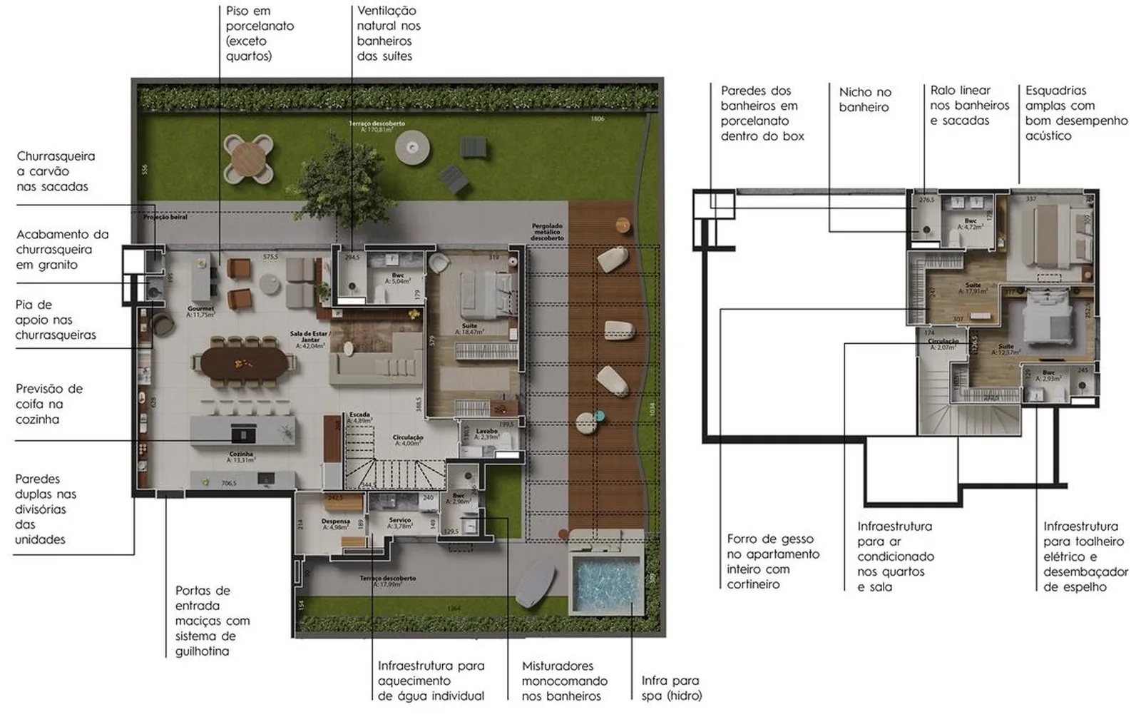 Garden duplex 3 dorm 382m²