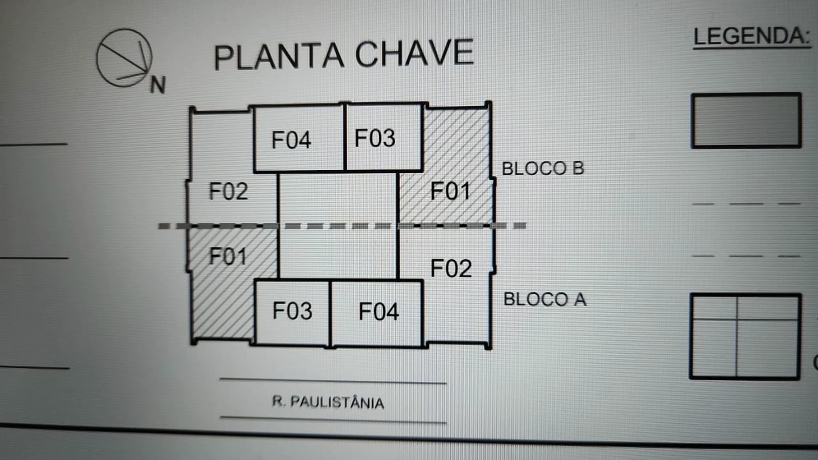 Implantação