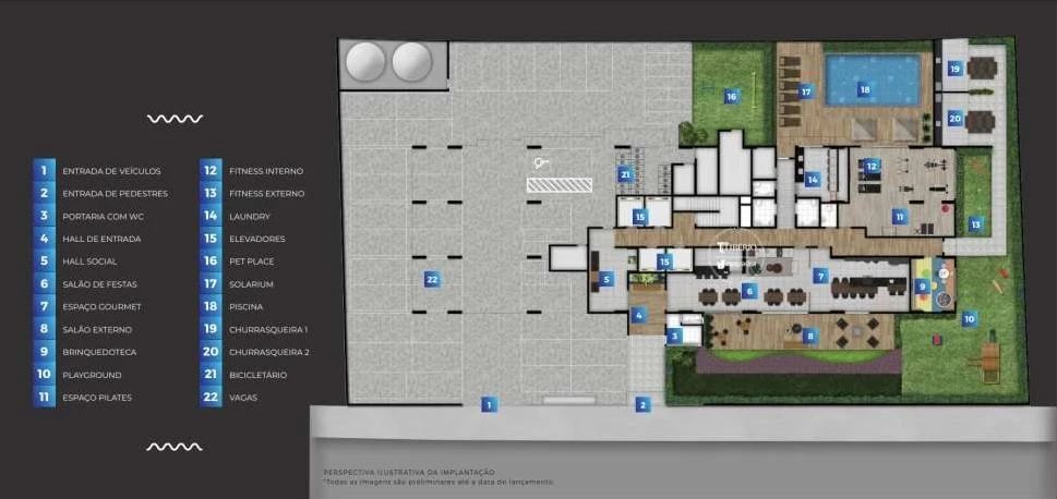 Implantação