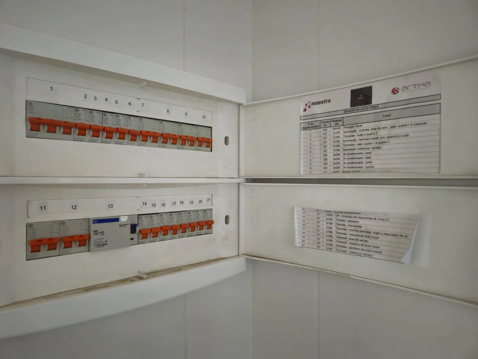 Épico Residencial — Quadro de energia