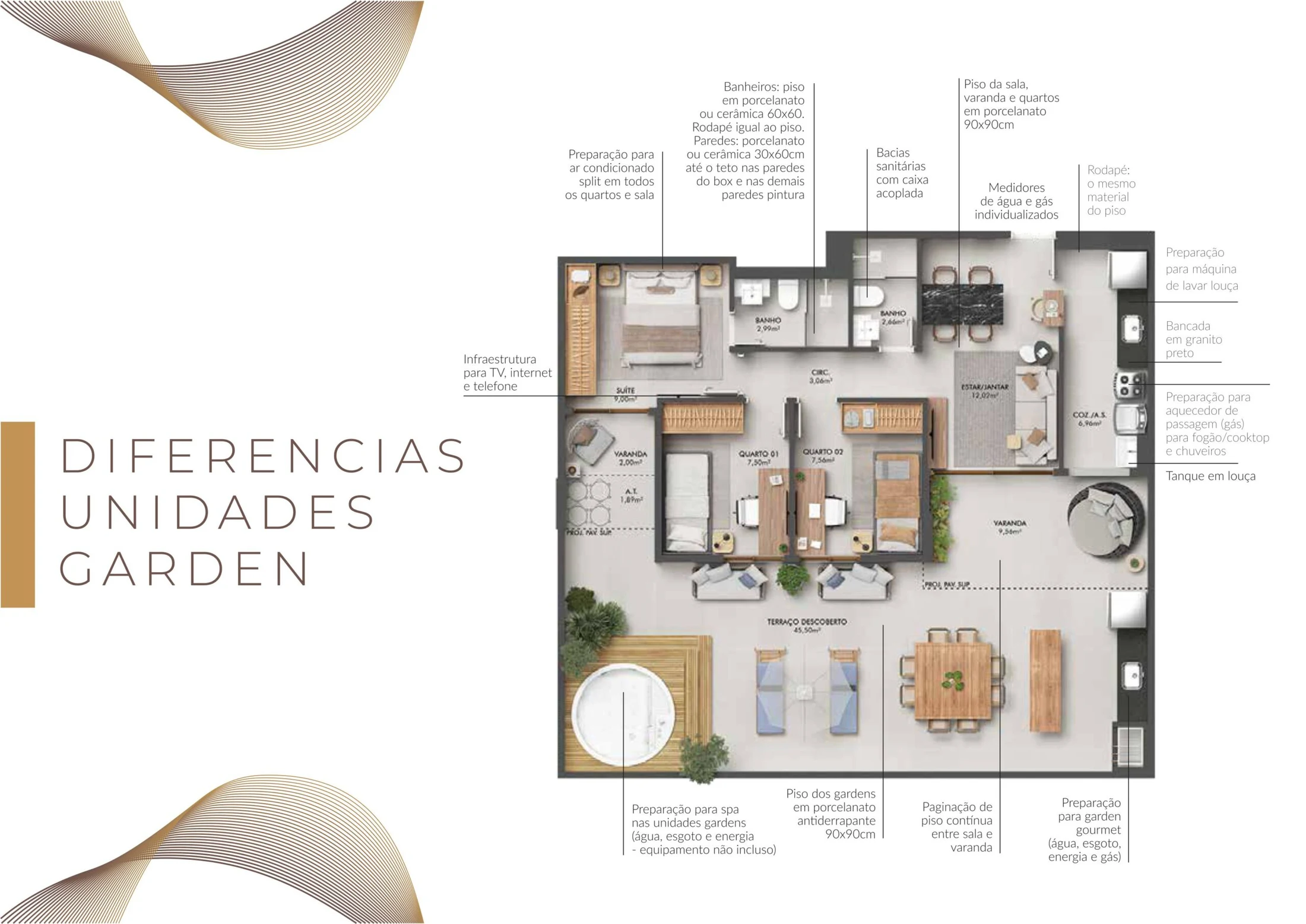 MUNDI Plantas Diferenciais Garden