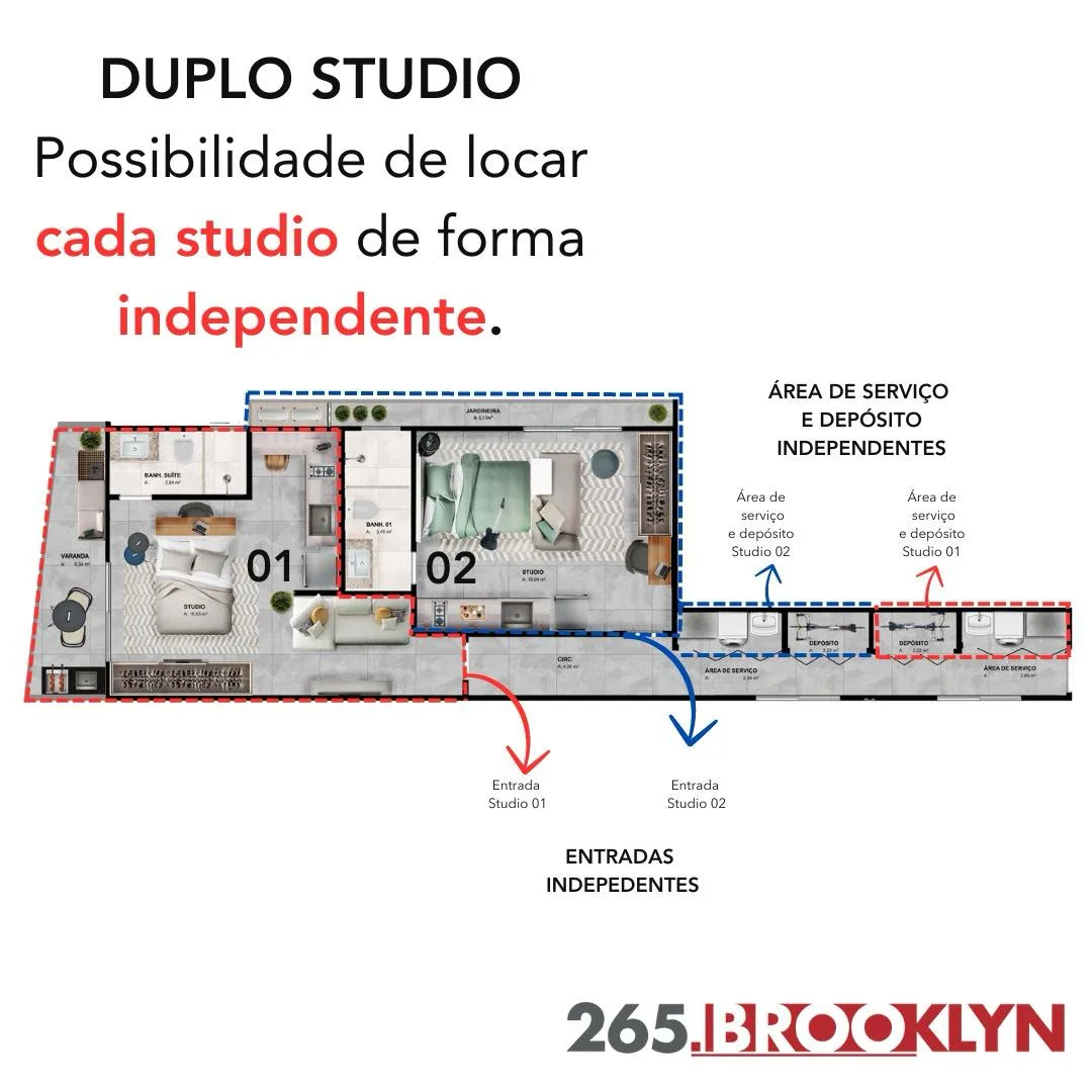 Entenda o duplo studio