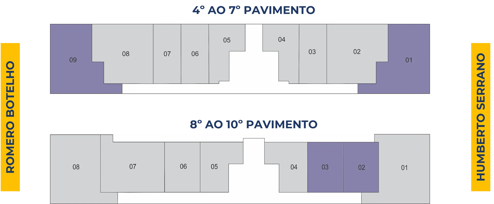 COLUNAS PAVIMENTOS TIPO
