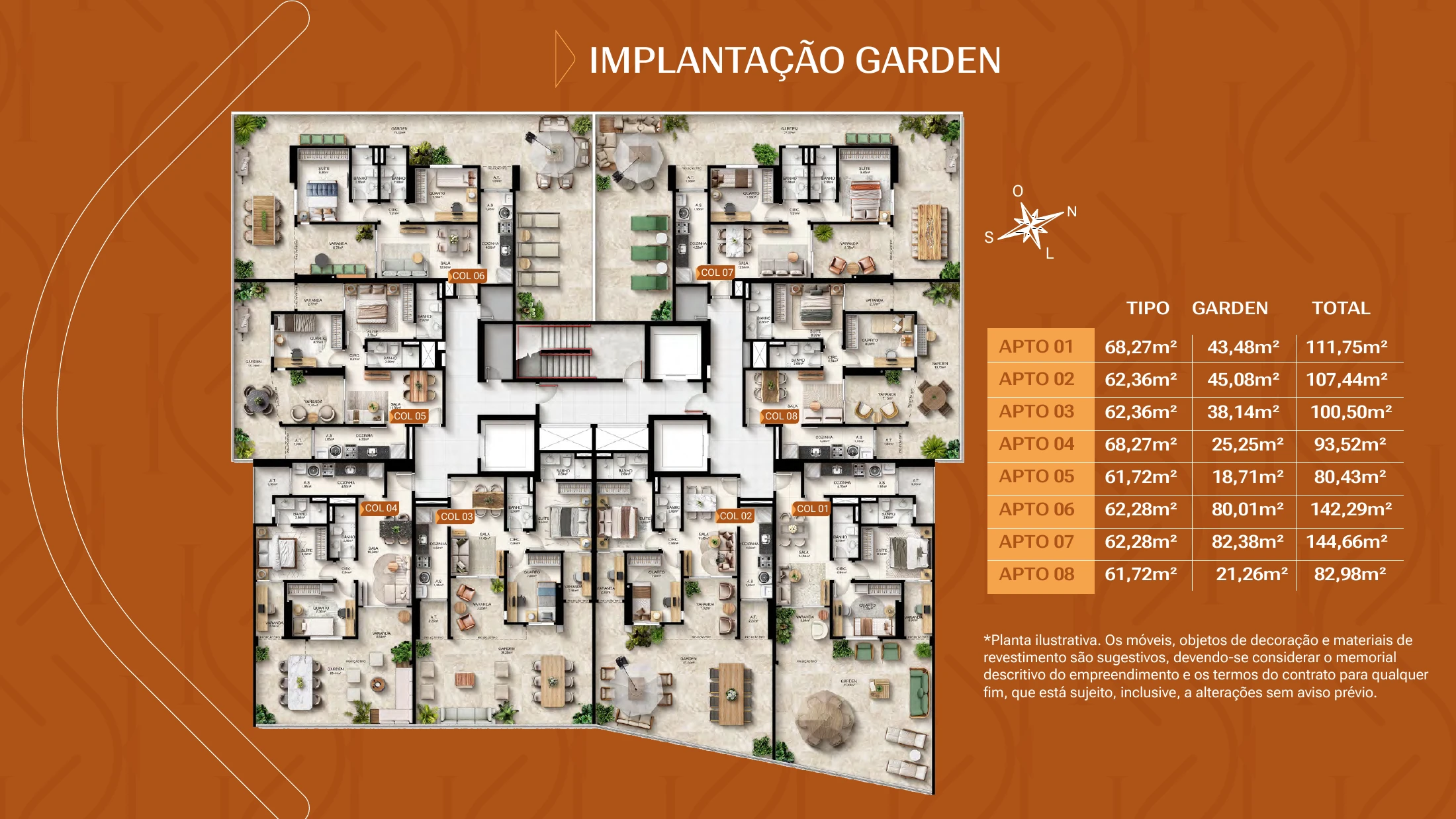 Implantação dos apartamentos garden