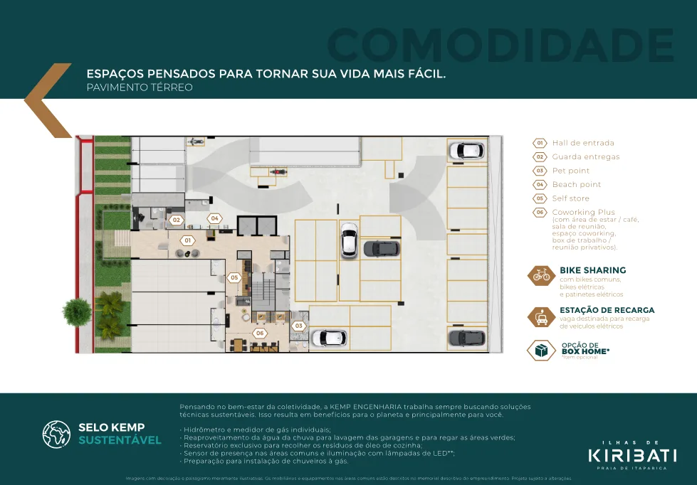 Planta do empreendimento