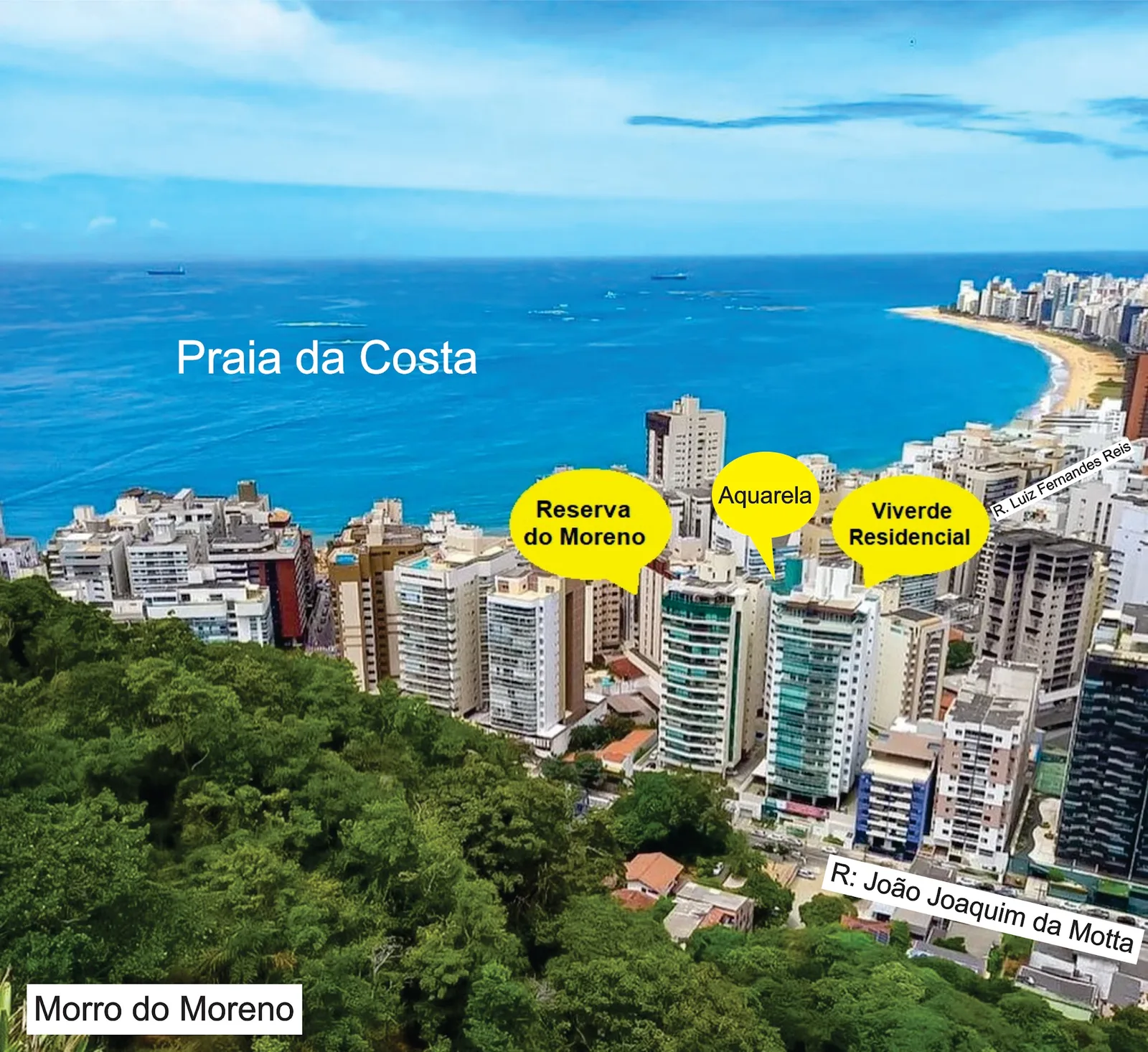 Praia da Costa