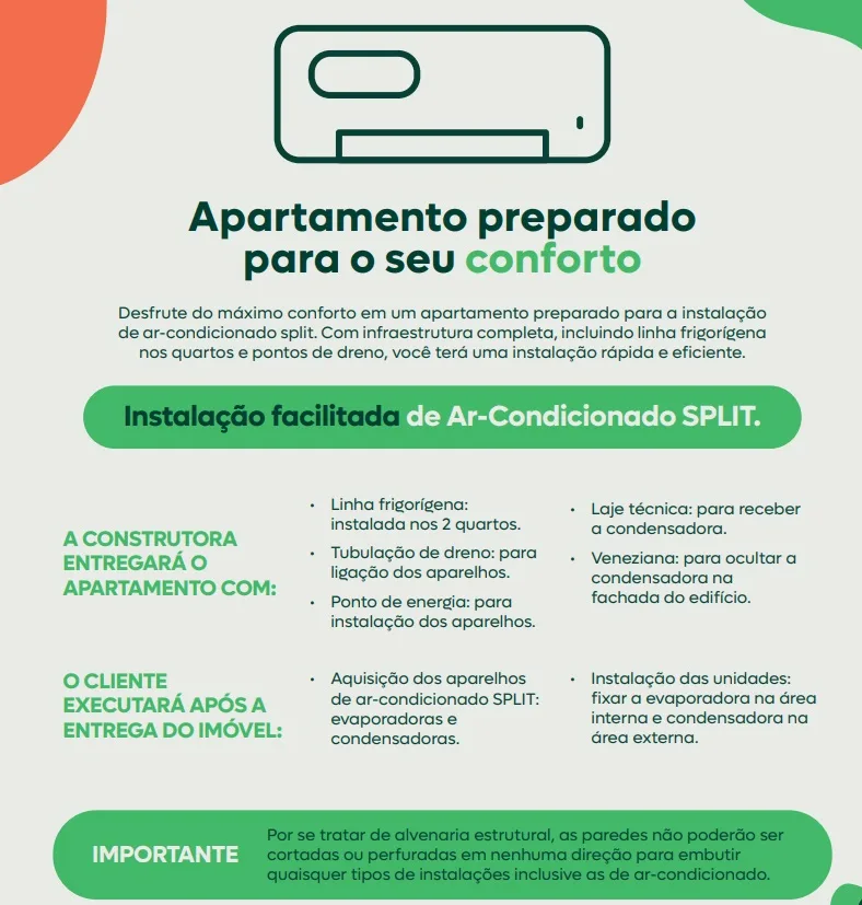 6-Instalação Facilitada de Split