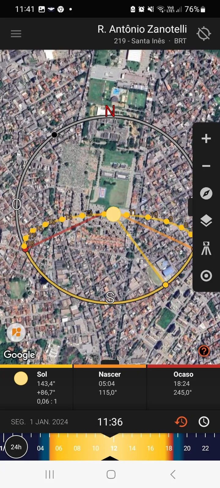 Simulador - Posição do Sol - Janeiro 2024