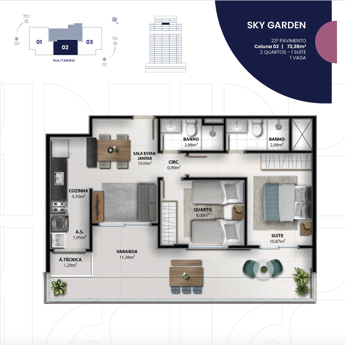 planta7