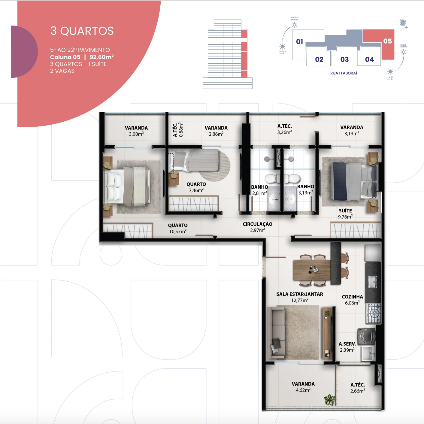 planta5