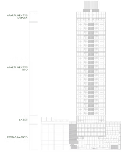 Planta do empreendimento