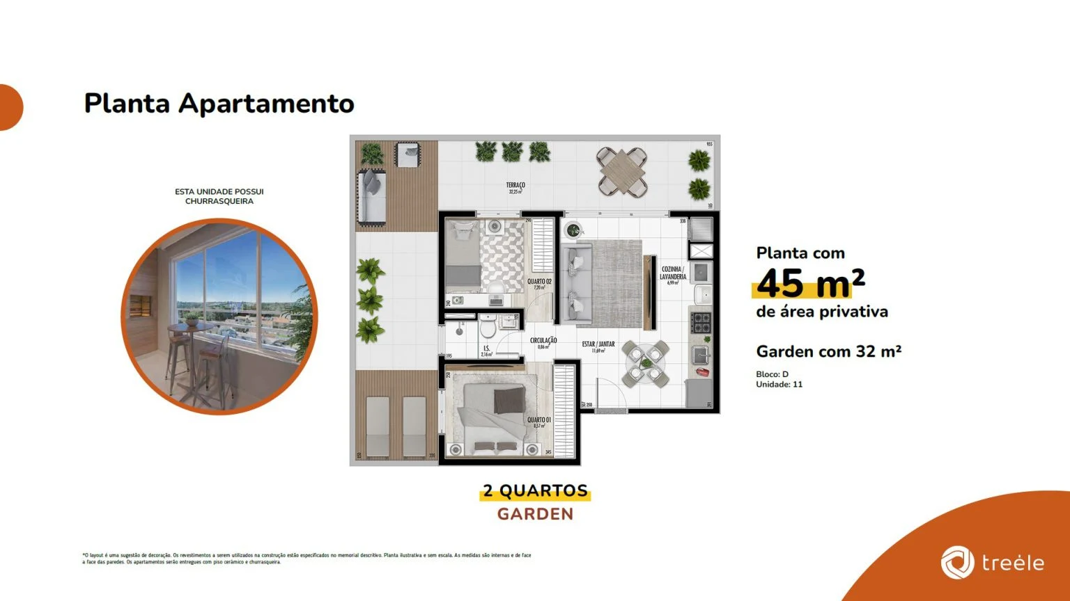 Planta do empreendimento
