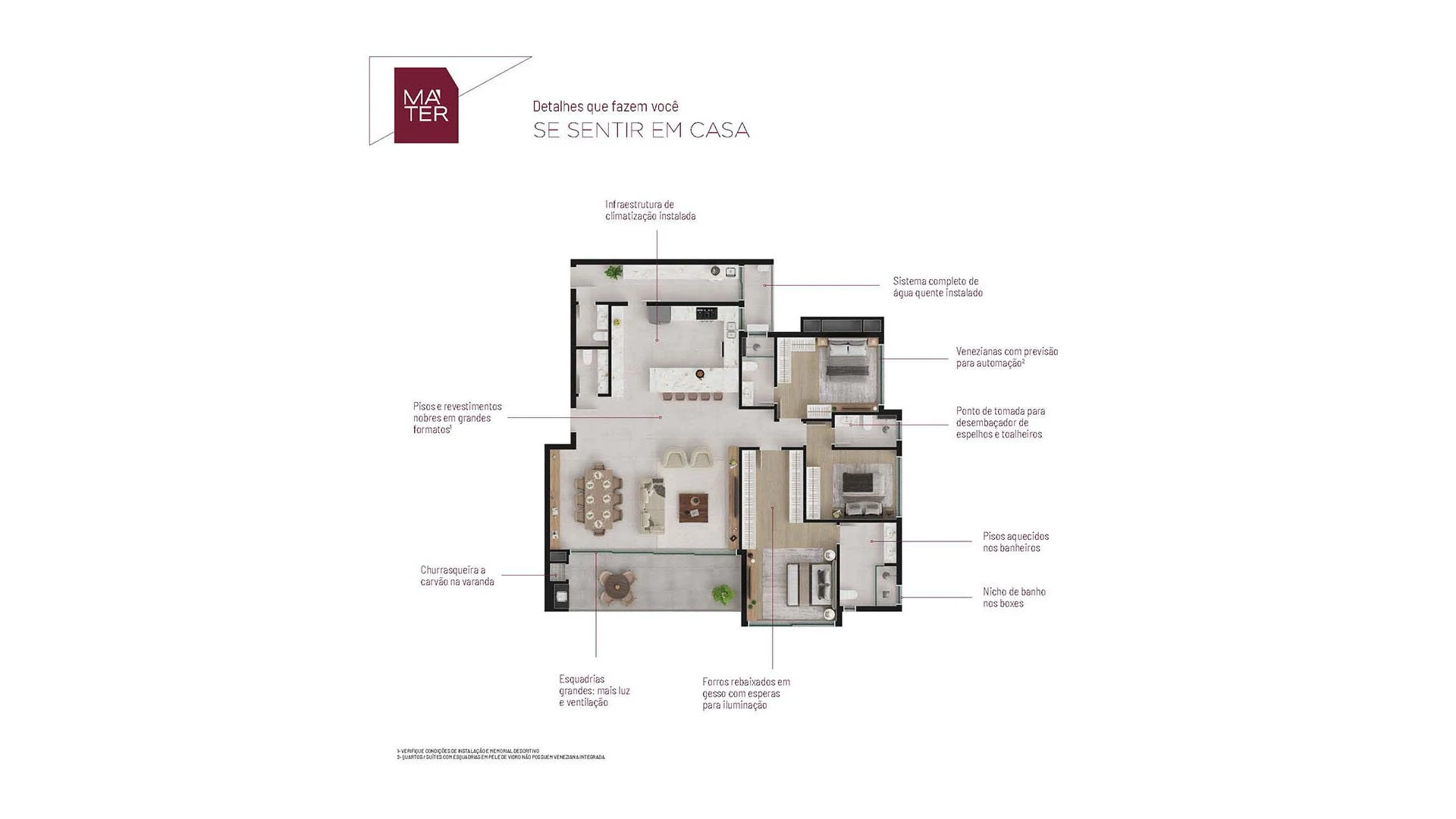 Planta do empreendimento