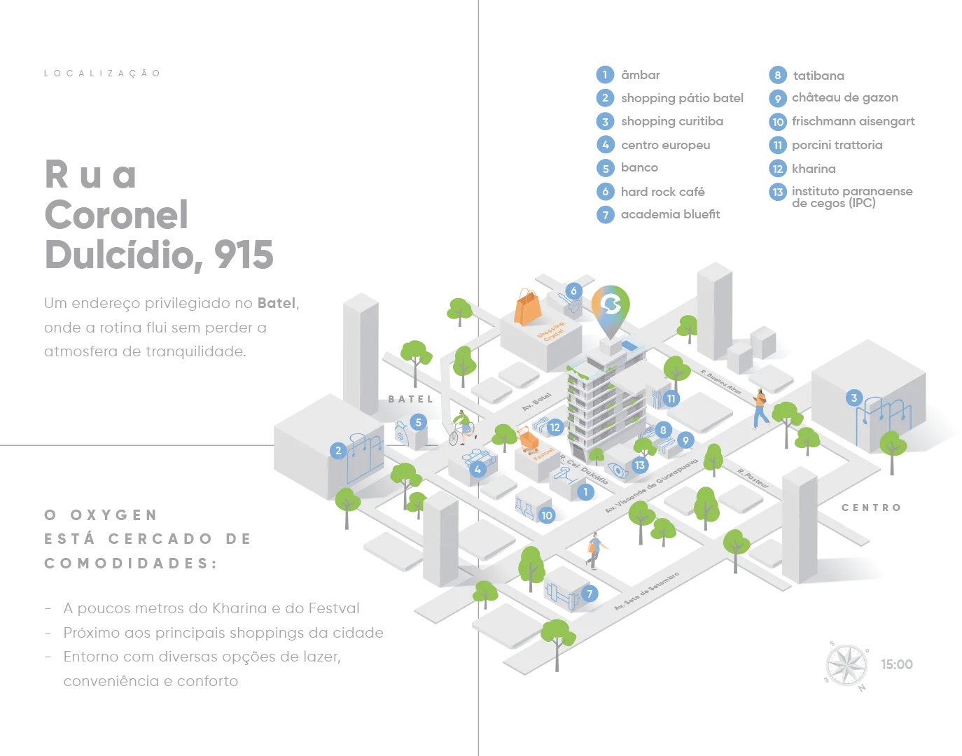 Localização e referências da região