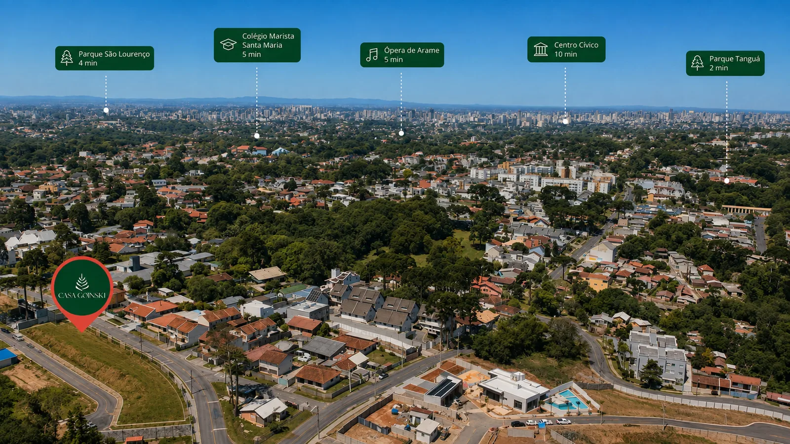 Vista aérea da região