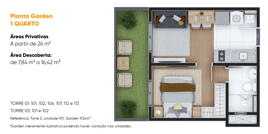 Planta do empreendimento
