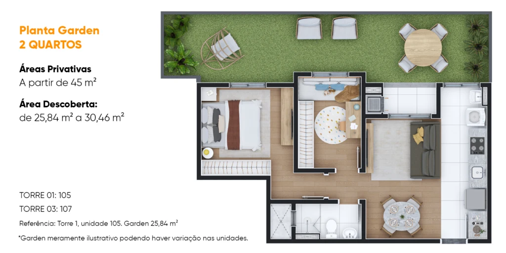 Planta do empreendimento