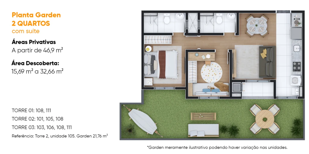 Planta do empreendimento