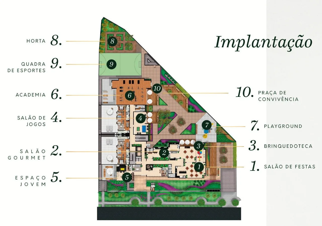 Planta de implantação — áreas e organização do empreendimento