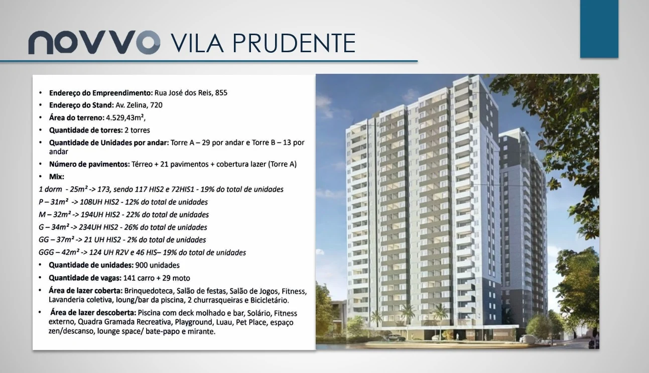 Ficha técnica do empreendimento