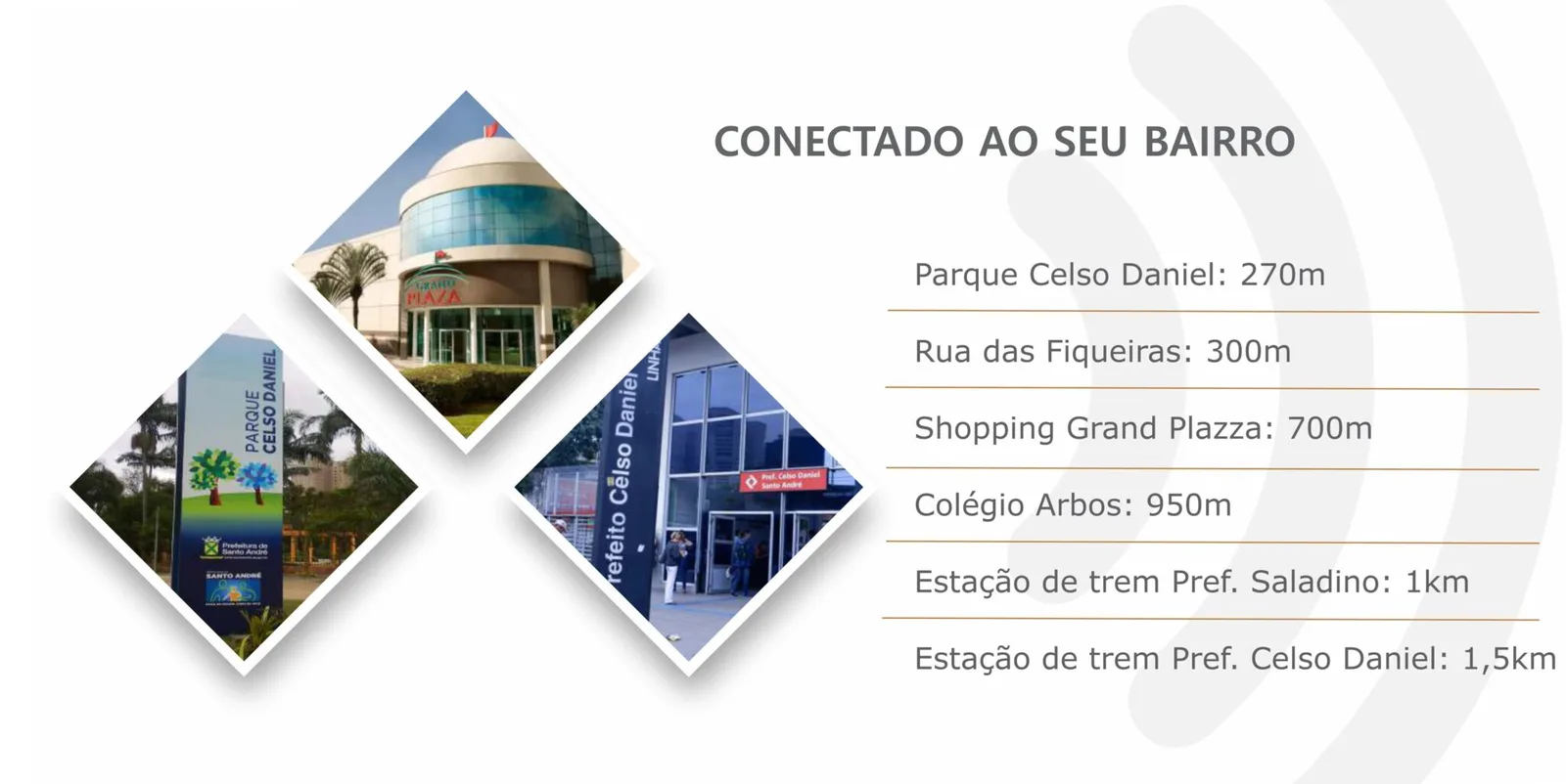 Referências de serviços e equipamentos da região