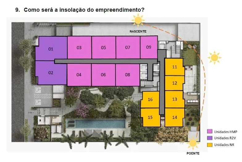 Planta do empreendimento