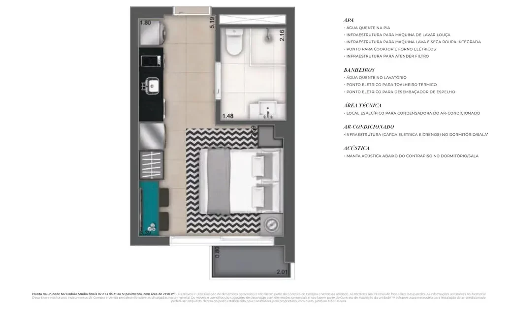Planta do empreendimento