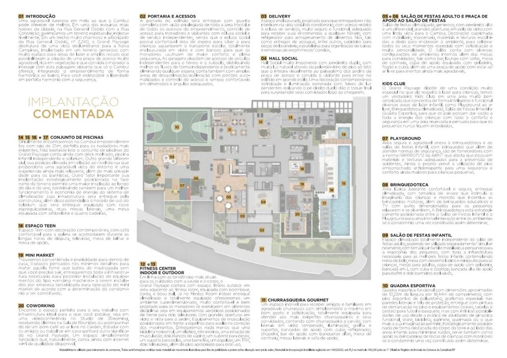 Planta do empreendimento