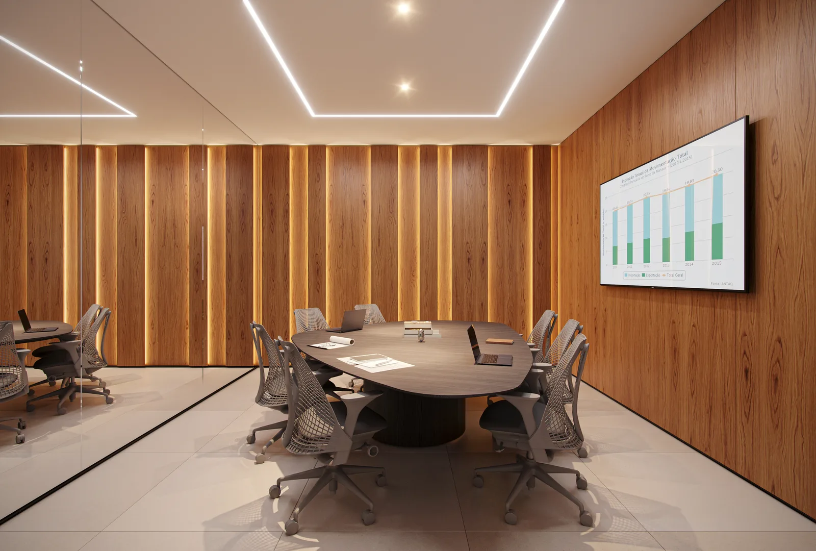 Atmos City Design · imagem 11