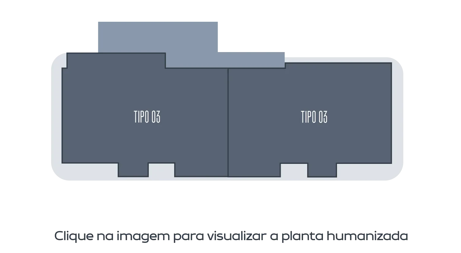 Esquema de configuração da unidade