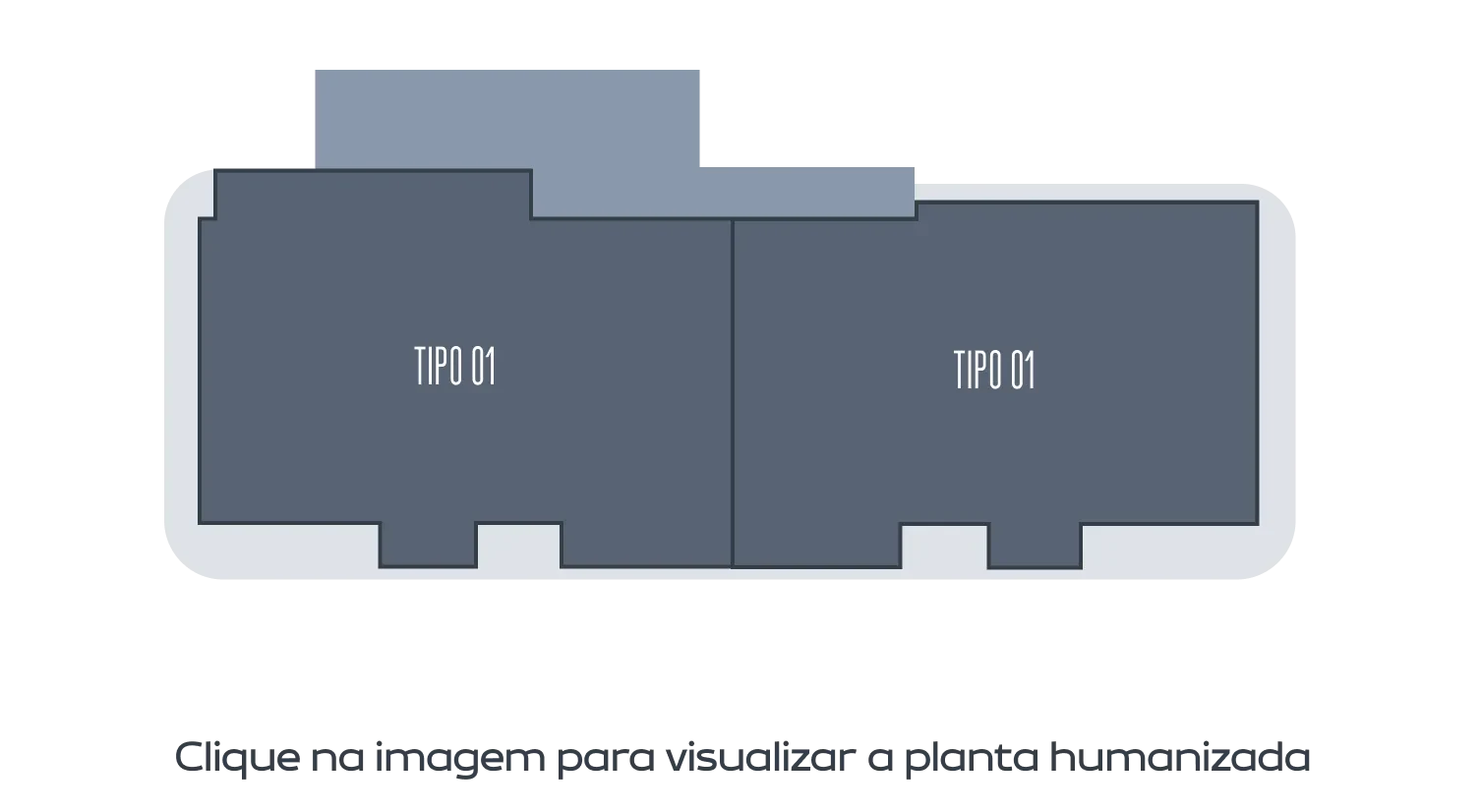 Esquema de configuração da unidade
