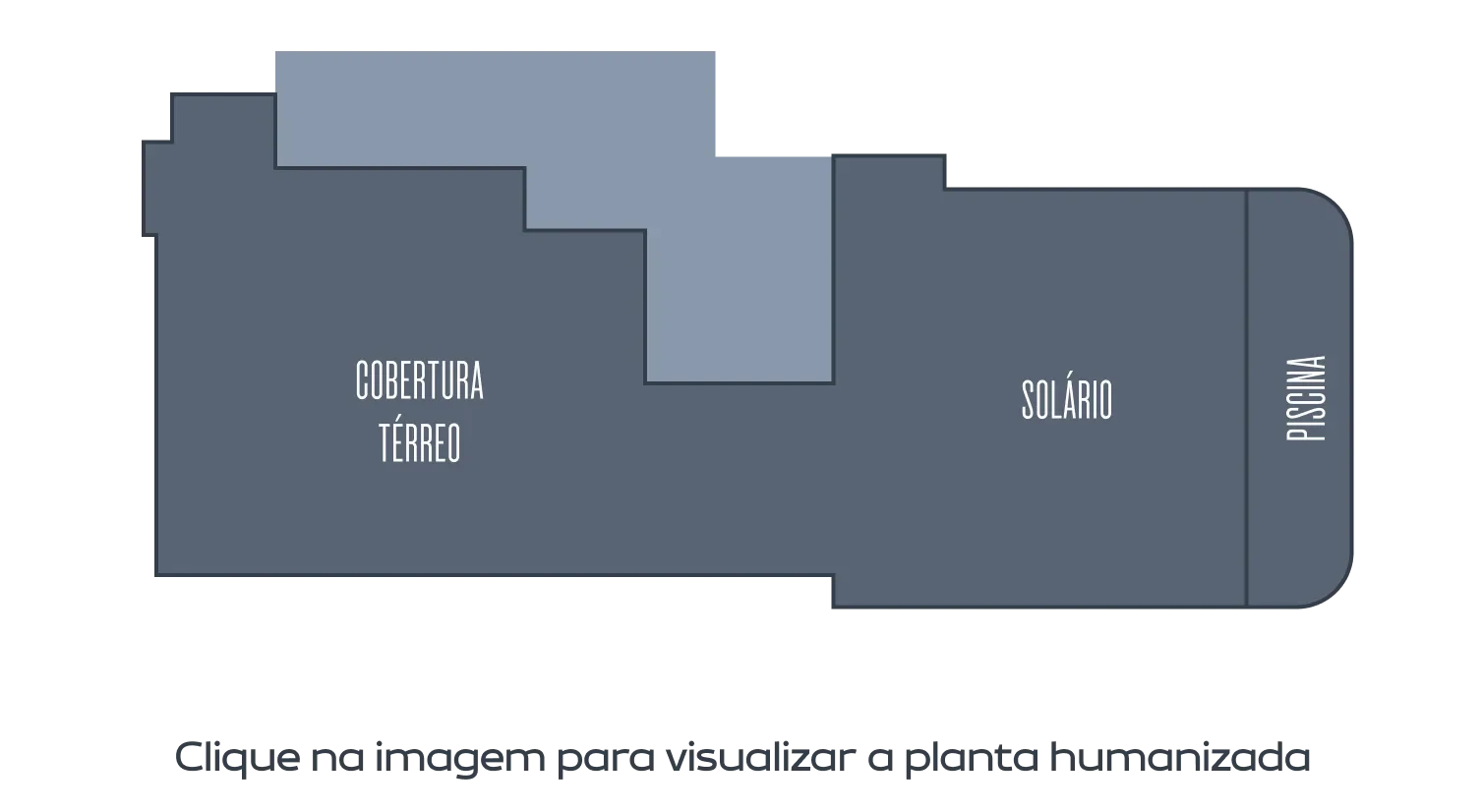 Esquema de configuração da unidade